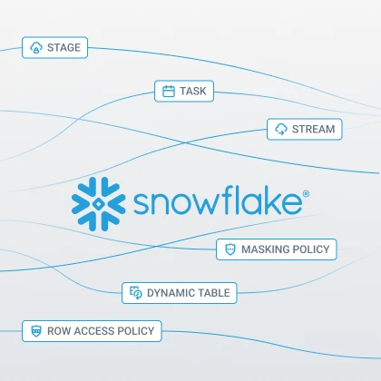 Naturally born for Snowflake