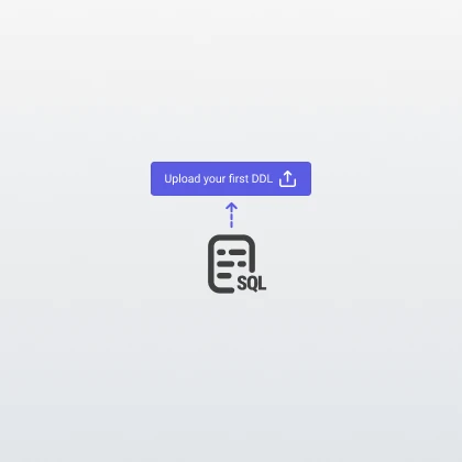 Security by design